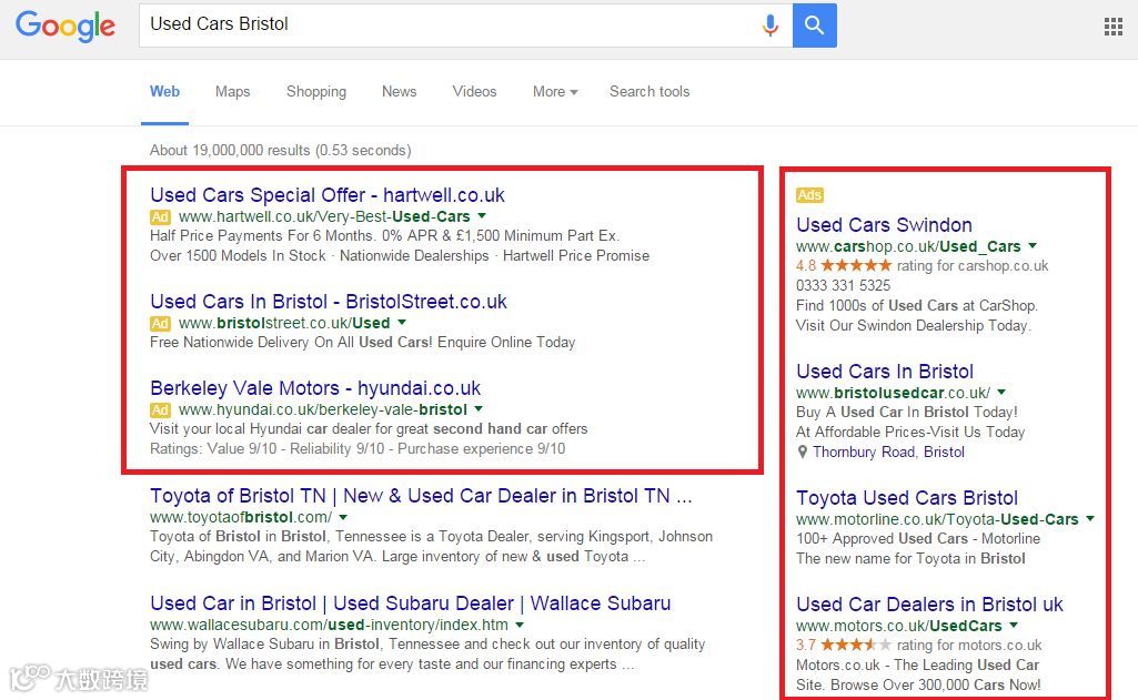 电商Google Ads谷歌广告终极教程一（搜索广告）