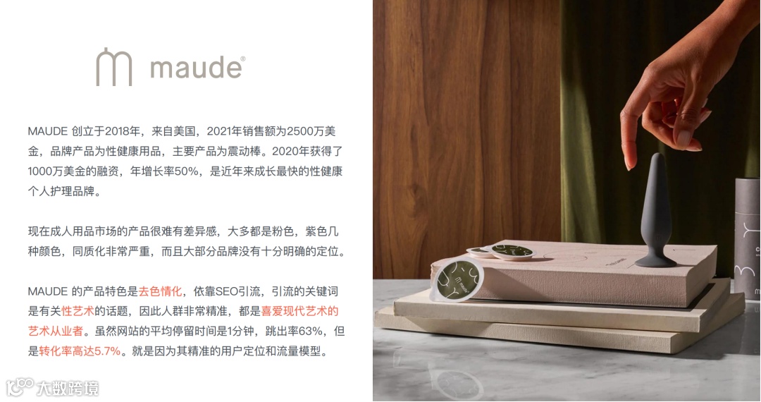 MAUDE成人用品完整案例戳这里领取