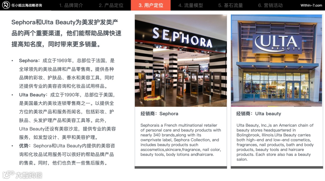 美发护发类爆款商机在哪里？ 品牌策略让你在百亿市场杀出重围！｜每周策略