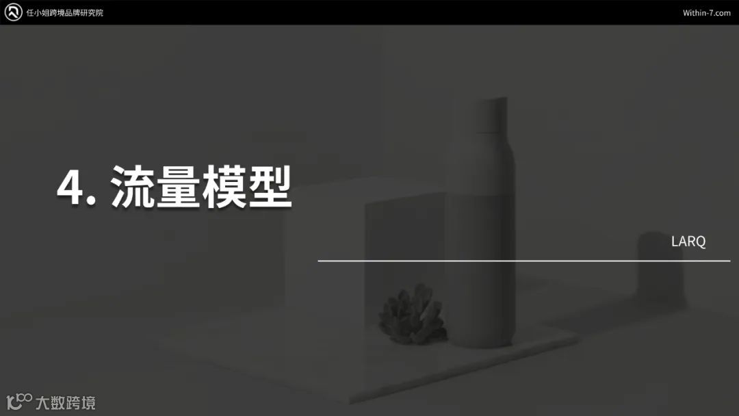 【品牌案例062】 智能自净化水杯|成立5年|年销$3000万|值得90%的环保品牌学习!