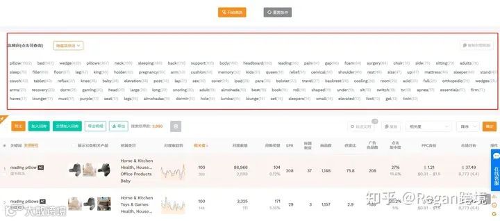 深度好文-亚马逊关键词的获取与关键词矩阵