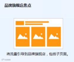 亚马逊广告做不好？这些基础知识你理解了吗？