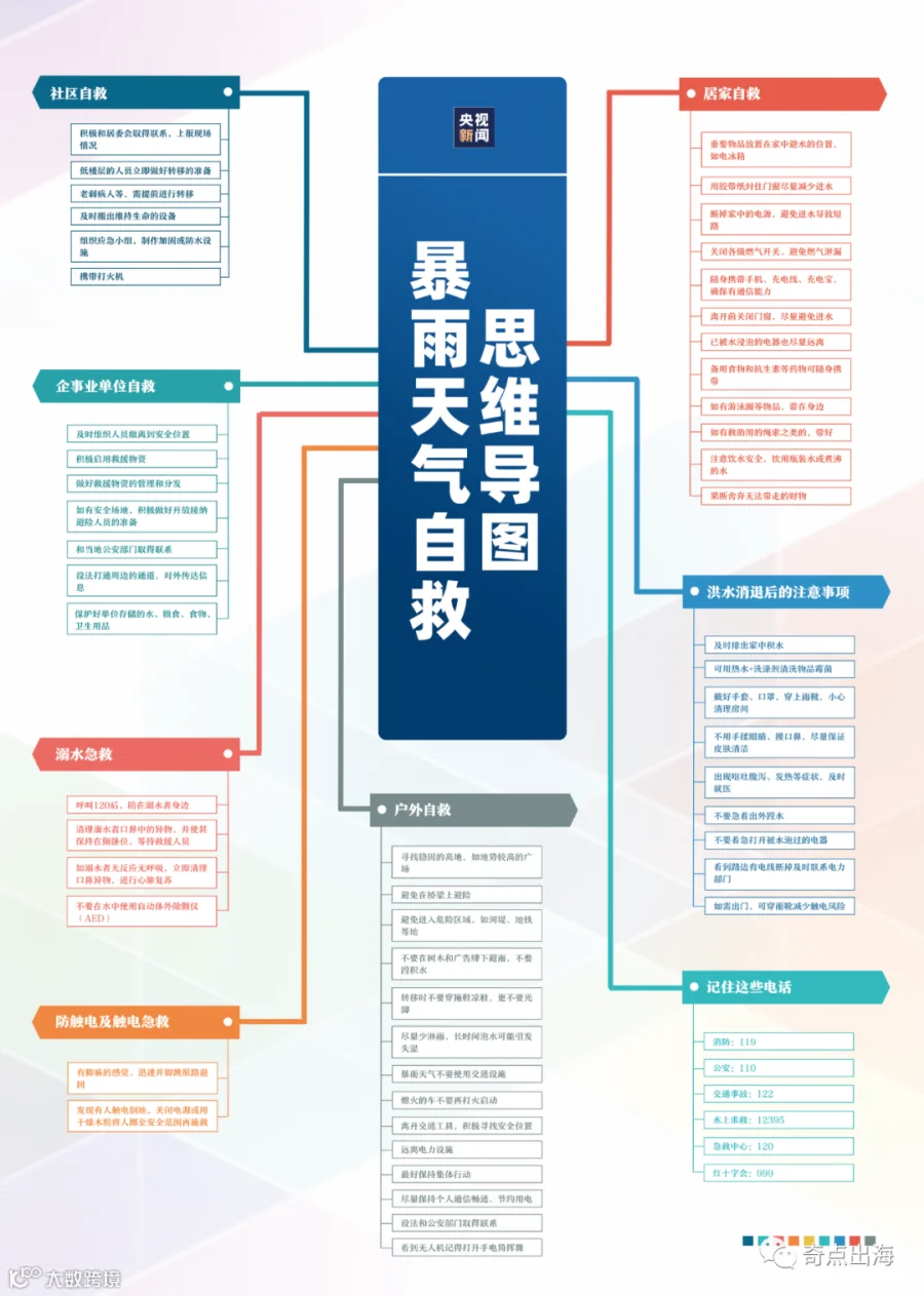 我们一起扛!河南一定中!