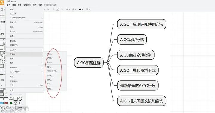 万字长文-chatGPT应用到亚马逊17个实操技巧