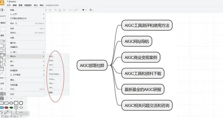 万字长文-chatGPT应用到亚马逊17个实操技巧