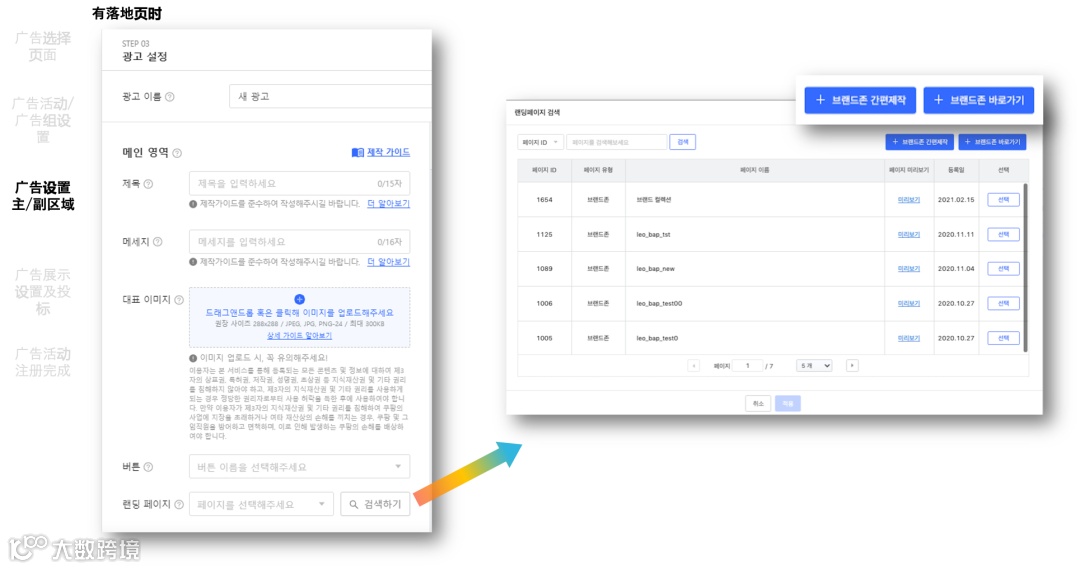 卖家们不可不知的站内推广“新方式”——品牌广告(Brand Ads)