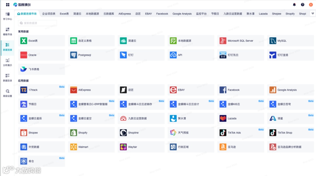 原来亿级大卖都是这样分析库存的