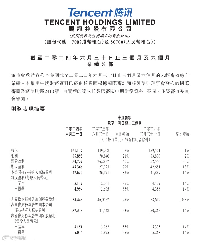 视频号不想成为第二个抖音