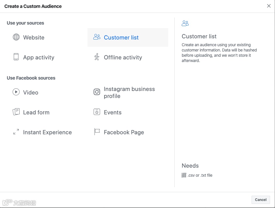 如何利用购买用户邮箱投放FB广告快速找到高价值用户