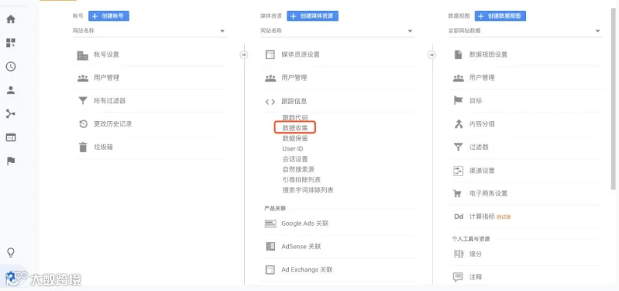 Google Ads投放Shopify-设置谷歌分析和广告转化