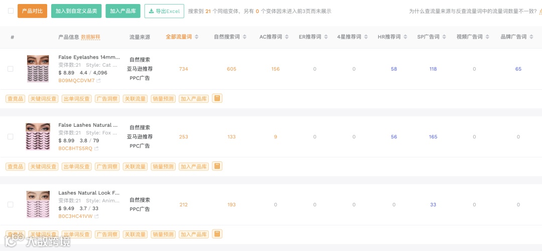竞品分析免费用!来薅卖家精灵的羊毛!