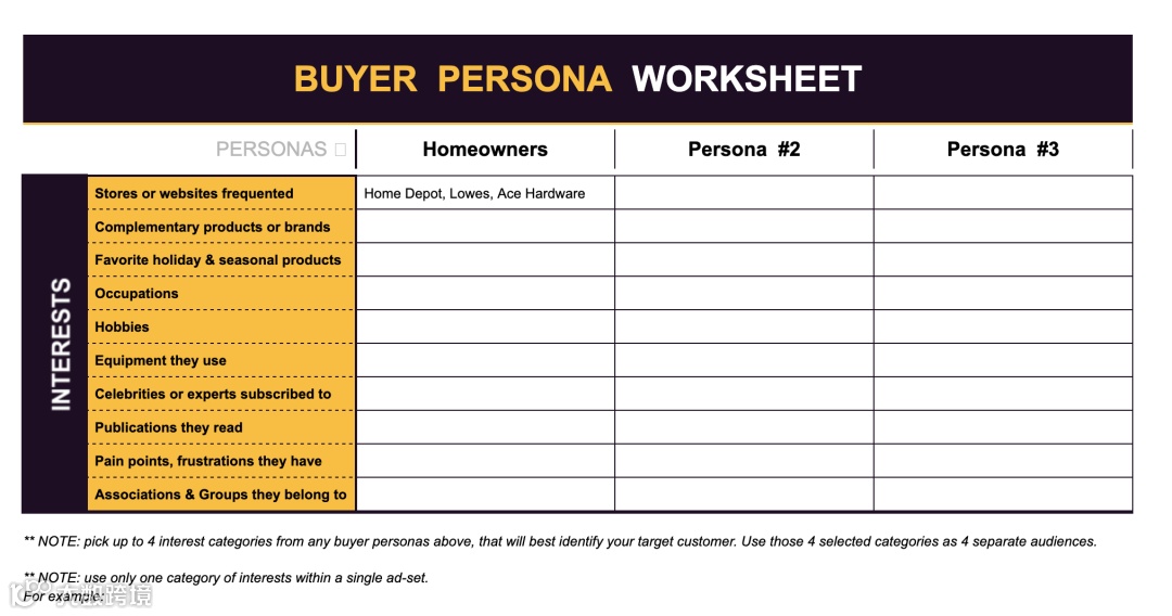 分享一些内部常用营销工具和策略