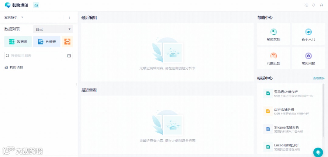 跨境电商卖家如何快速又精准地做财务利润分析?