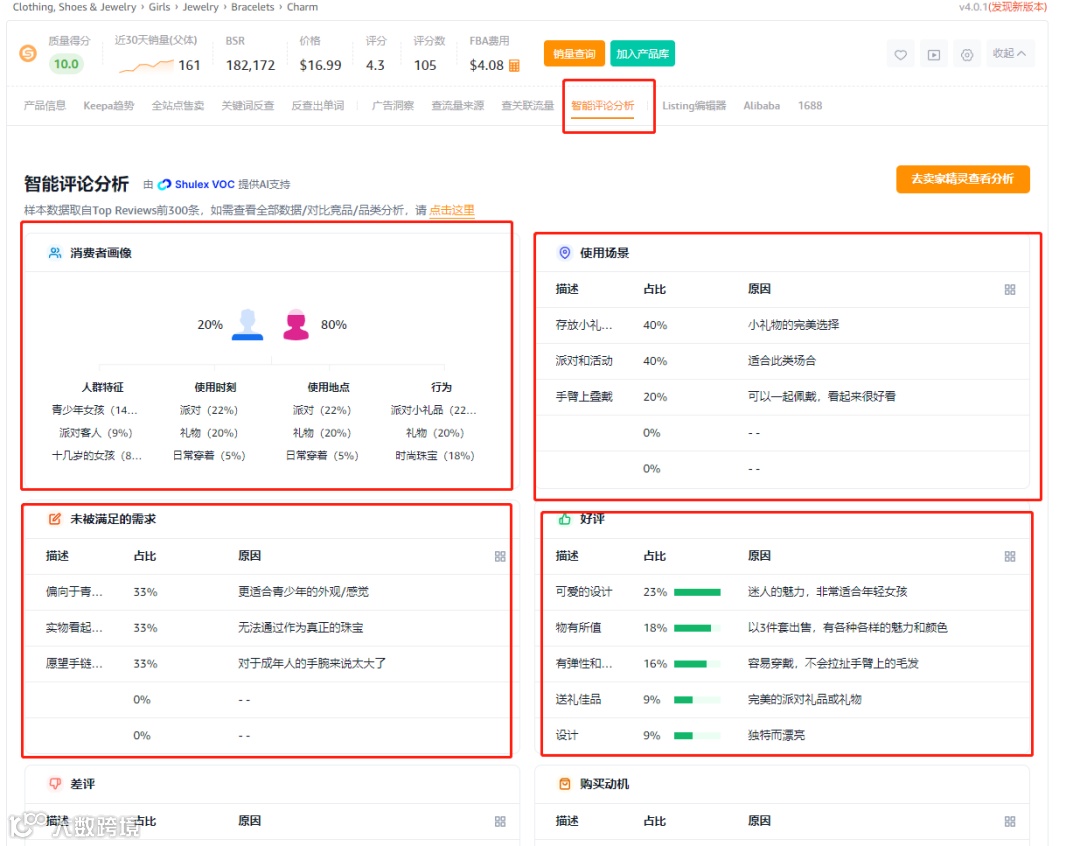 亚马逊运营评论分析神器——卖家精灵插件
