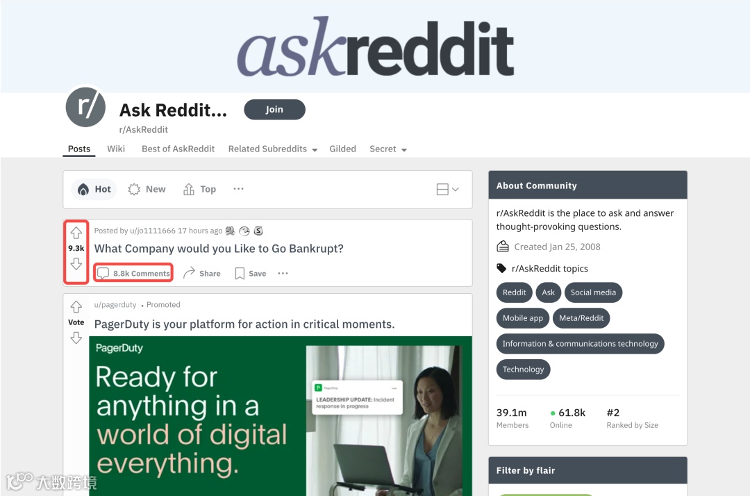 被低估的流量宝地，Reddit如何引流？