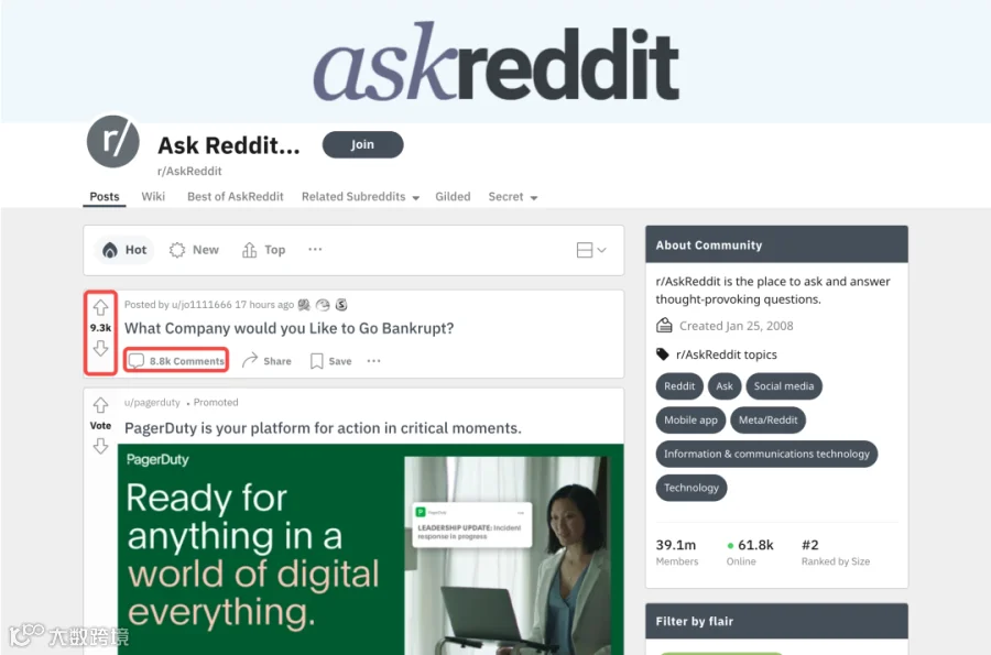 被低估的流量宝地，Reddit如何引流？