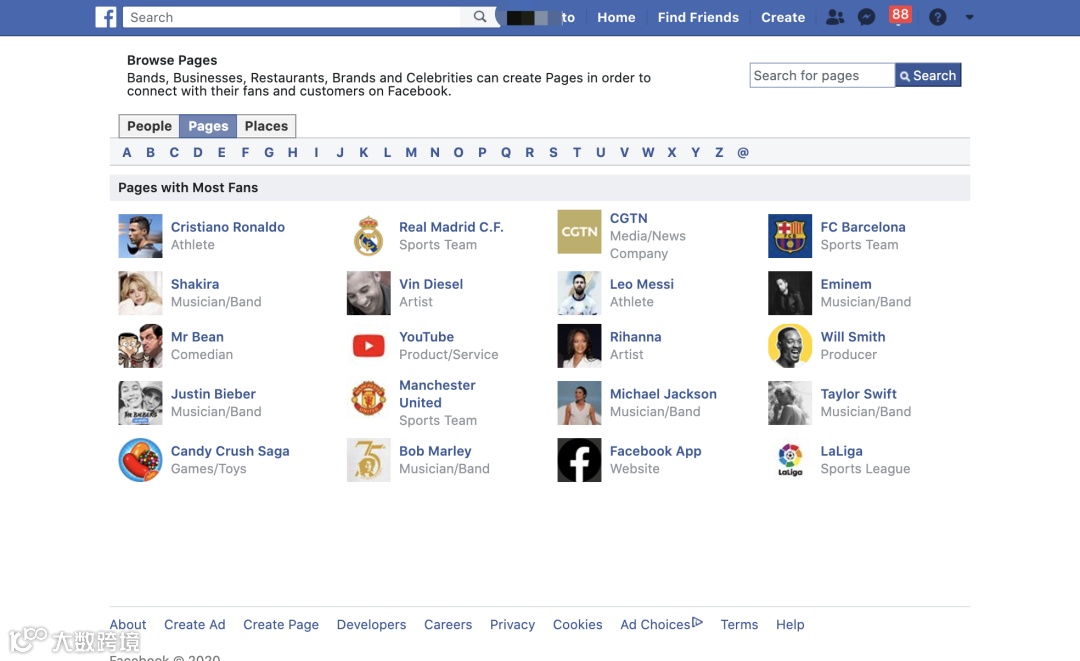 4个提高创建Facebook广告效率的技巧