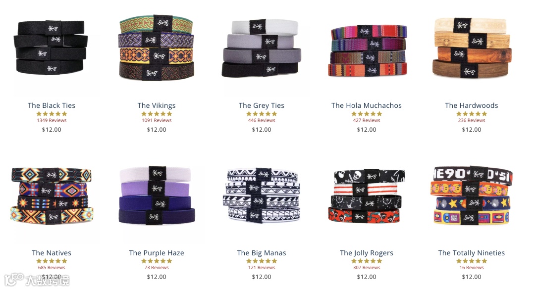 2023年,普货该怎么卖?|万字长文深度解析普货差异化策略