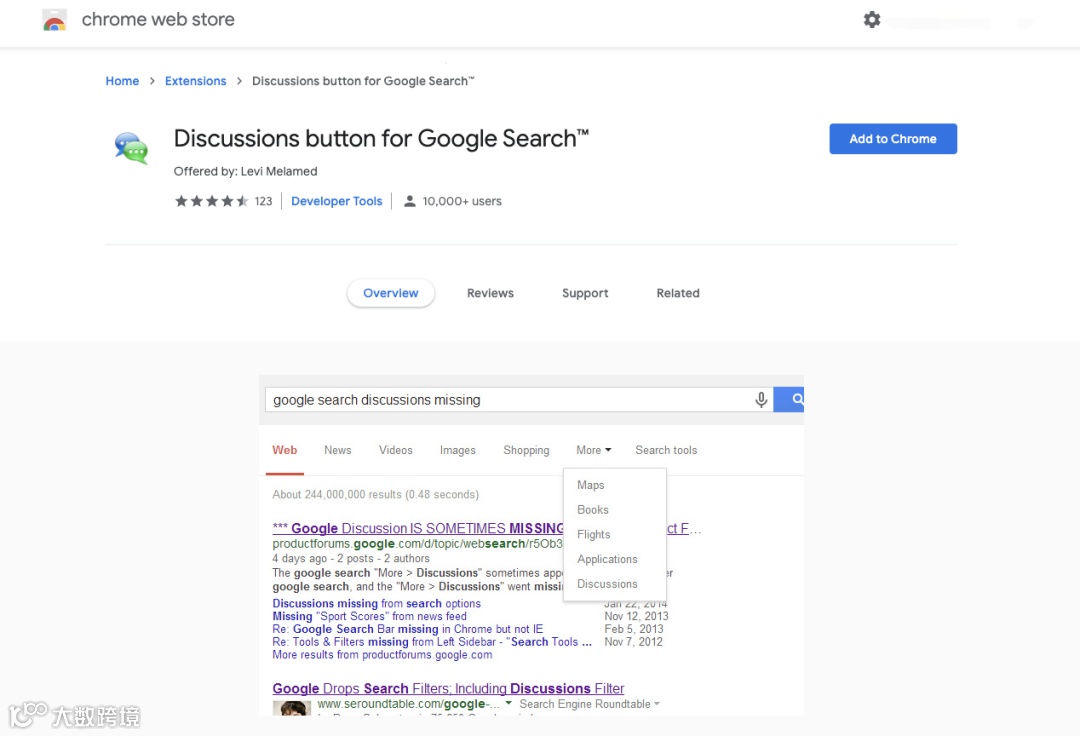 如何制造在冷流量中达到2x转化的Facebook广告创意