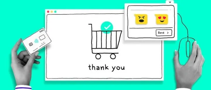Post Purchase strategy that generate $493,000 with 579% ROI!