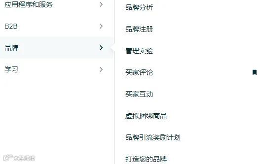 做亚马逊必须懂的商标知识和避雷方案！！