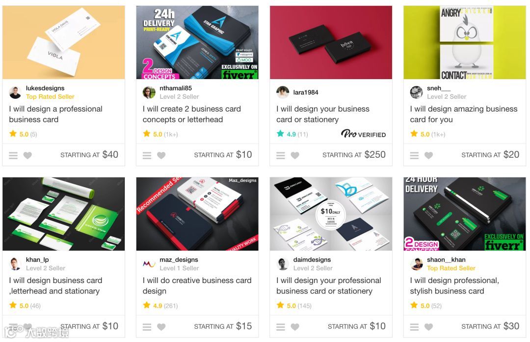 一个无所不能的国外众包网站Fiverr