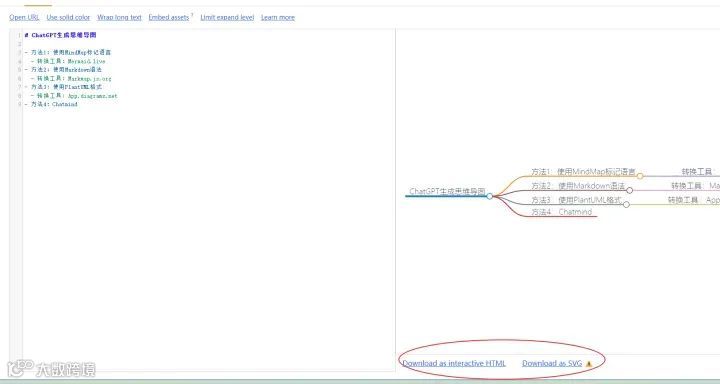 万字长文-chatGPT应用到亚马逊17个实操技巧