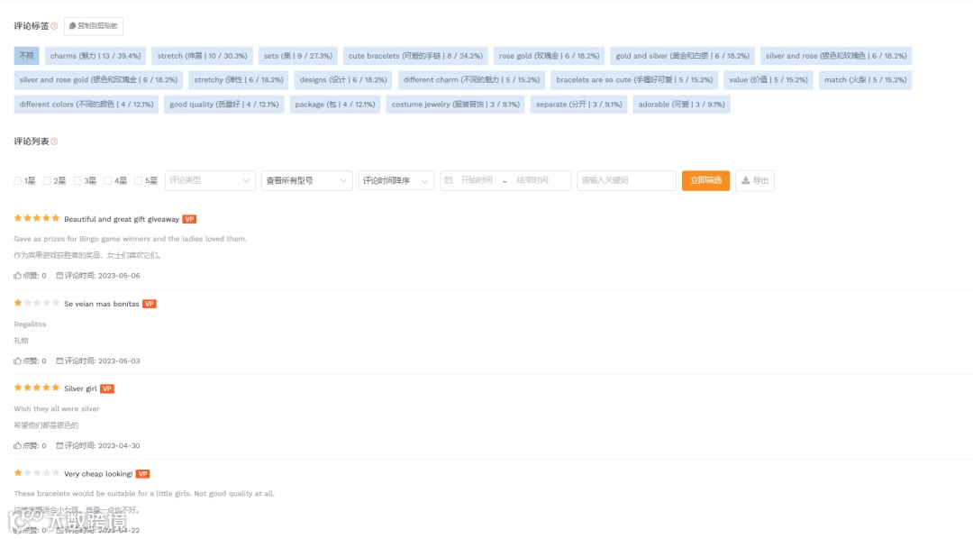 亚马逊运营评论分析神器——卖家精灵插件