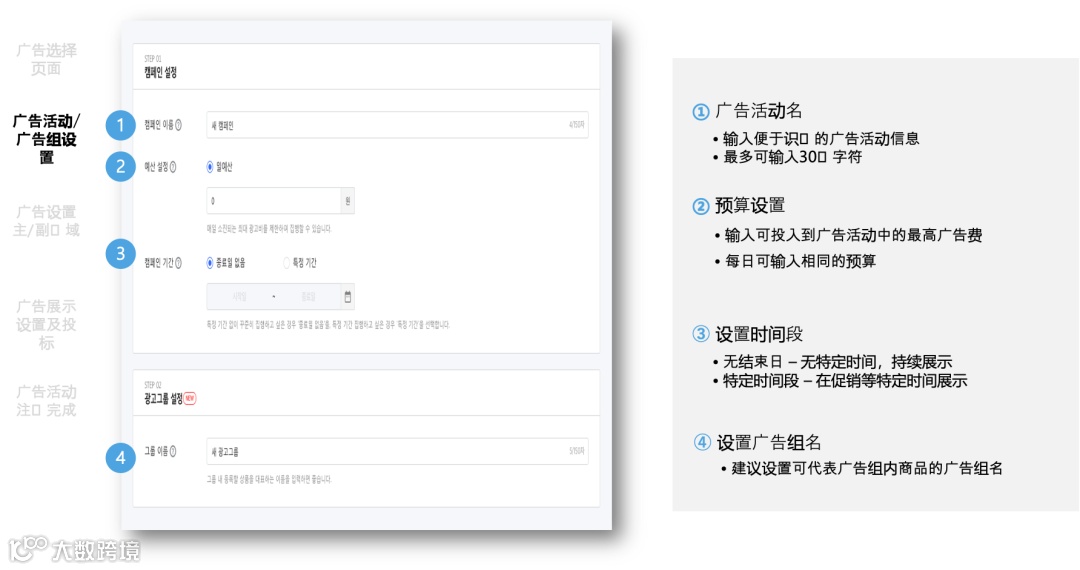 卖家们不可不知的站内推广“新方式”——品牌广告(Brand Ads)