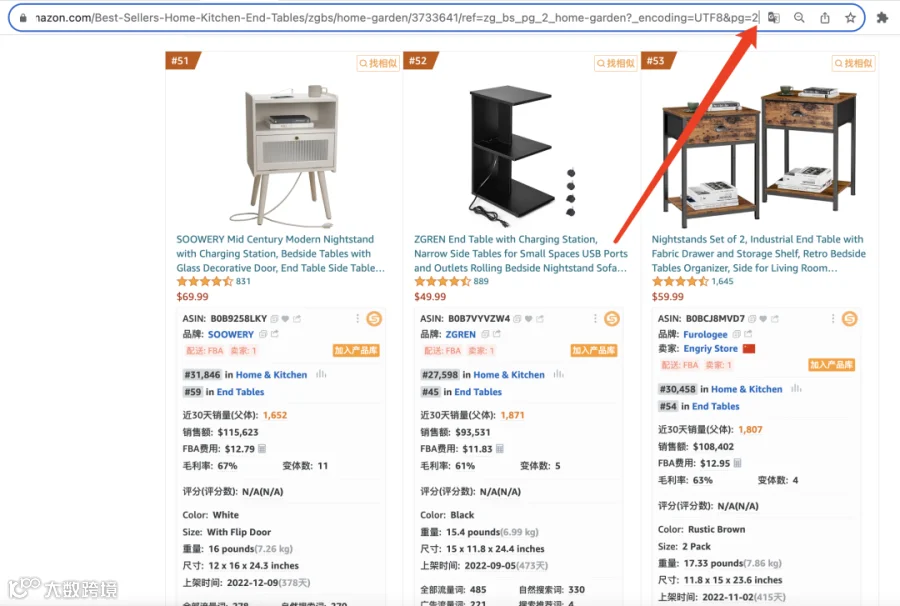 老方法失效！最新最全查看<a target=