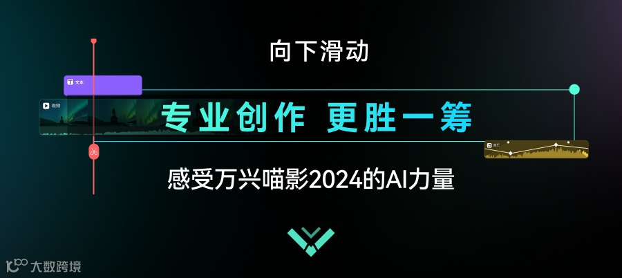 万兴喵影2024全球发布，AI功能颠覆你的剪辑体验！