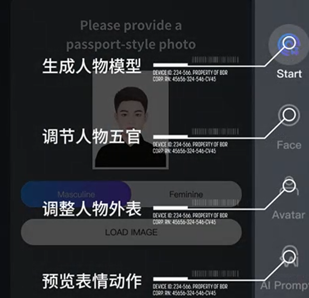 怪兽数字人将成为年轻人新的心理疗愈