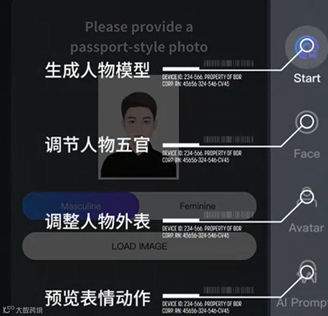 怪兽数字人将成为年轻人新的心理疗愈