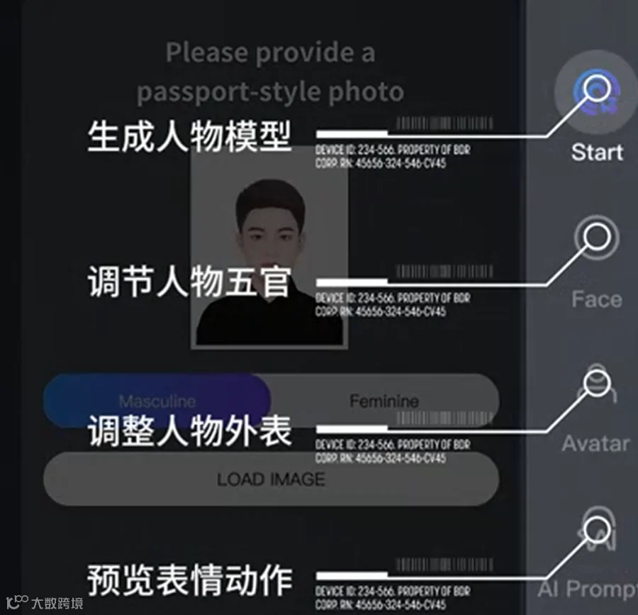 怪兽数字人将成为年轻人新的心理疗愈