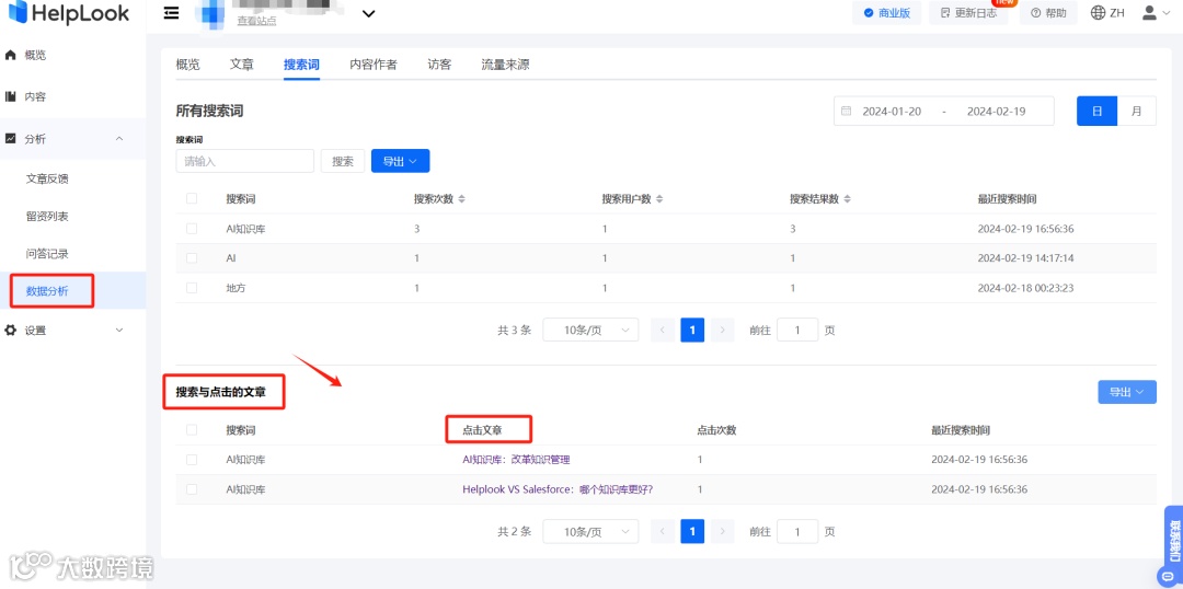 攻略 | 如何通过数据解析，优化知识库以满足用户需求