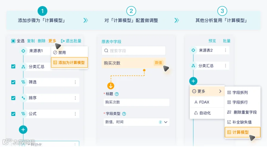 3月更新|「数据连接」模块和自定义计算模型重磅上新!
