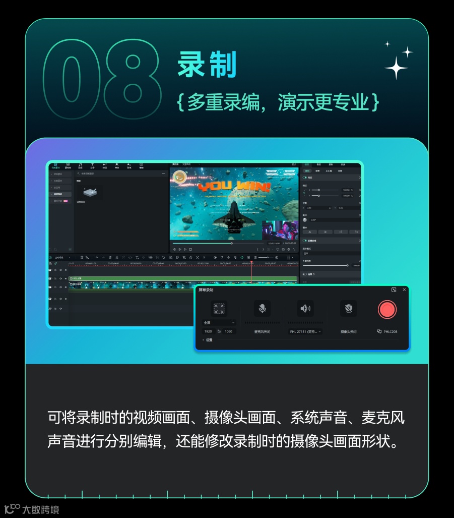 万兴喵影2024全球发布，AI功能颠覆你的剪辑体验！