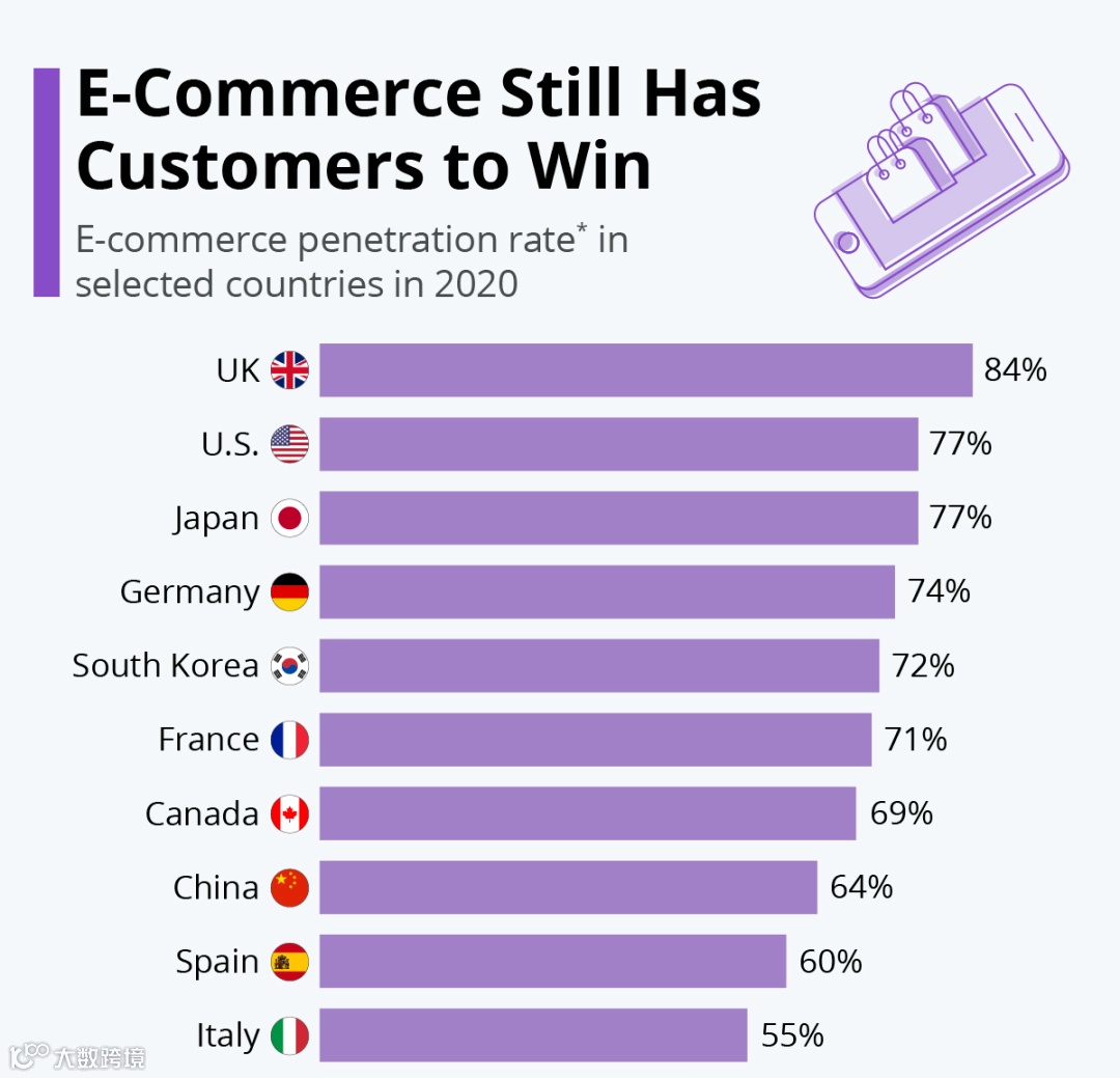 再开一仓!谷仓加拿大仓开放,还有打折、免租等优惠……