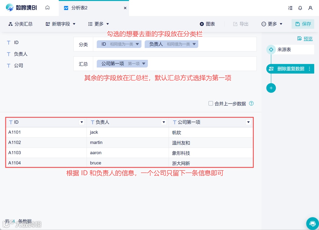 重磅更新|新增Walmart数据源、企业数据共享...4大亮点多种优化速看!