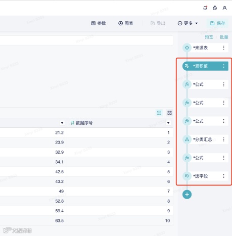 功能详解|计算模型重磅上线,支持打包计算步骤,轻松复用!