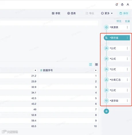 功能详解|计算模型重磅上线,支持打包计算步骤,轻松复用!