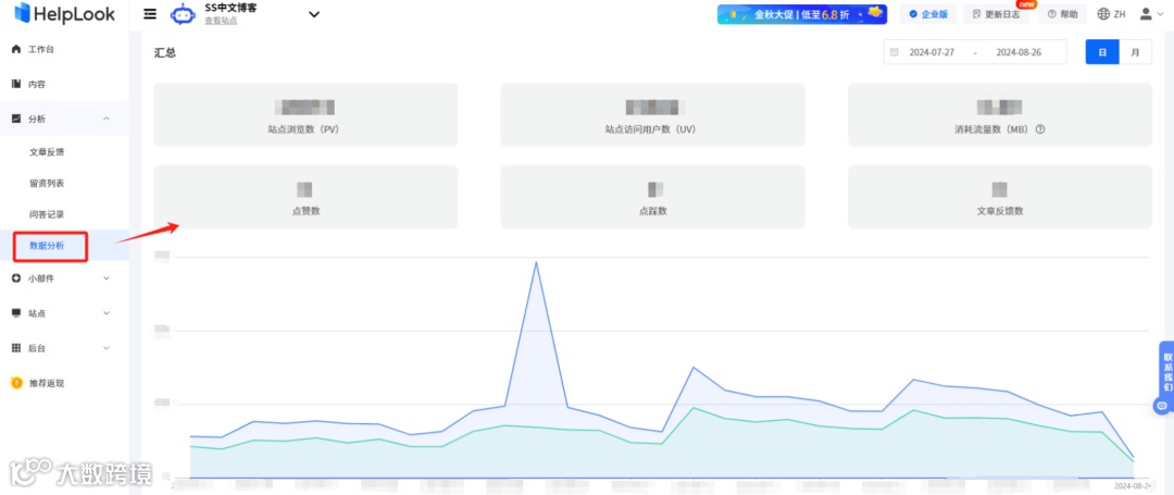 最佳实践 | SaleSmartly用HelpLook搭建知识库,客服效率提升,服务好全球数万客户