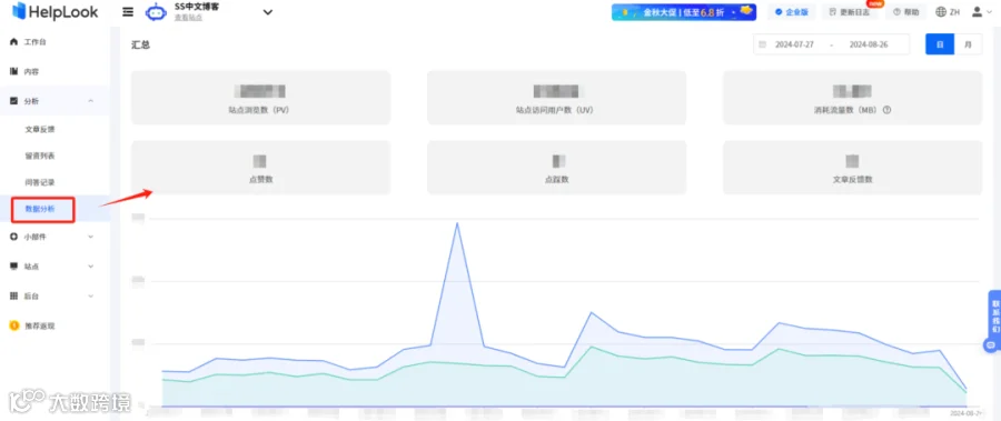 最佳实践 | SaleSmartly用HelpLook搭建知识库，客服效率提升，服务好全球数万客户