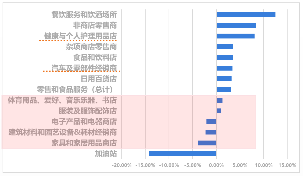 人生财富靠康波，跨境生意要看基钦（库存）周期（上）
