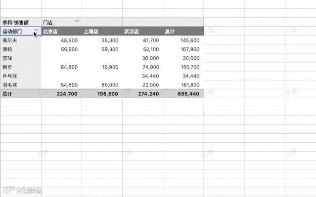 喵影4周年庆，石墨文档来助力，季卡免费送