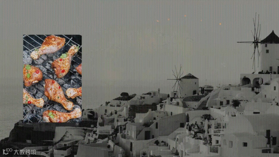 五一出游Vlog制作攻略，干货分享！