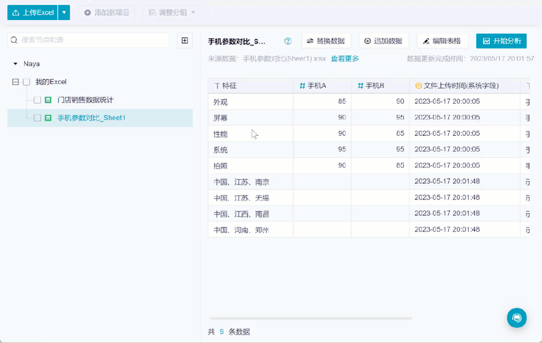 5月更新|新增旭日图、热力图两大图表类型,<a target=