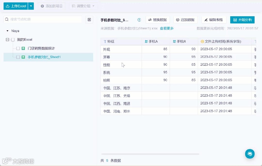 5月更新｜新增旭日图、热力图两大图表类型，<a target=
