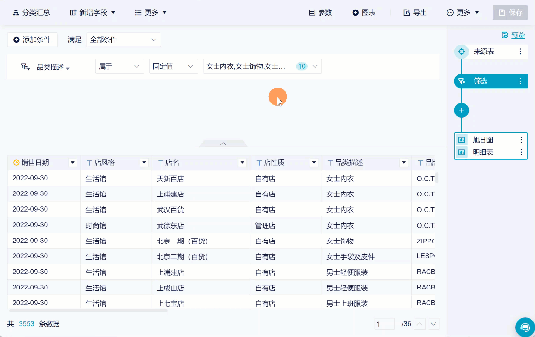 5月更新|新增旭日图、热力图两大图表类型,亚马逊数据源同步模式优化!