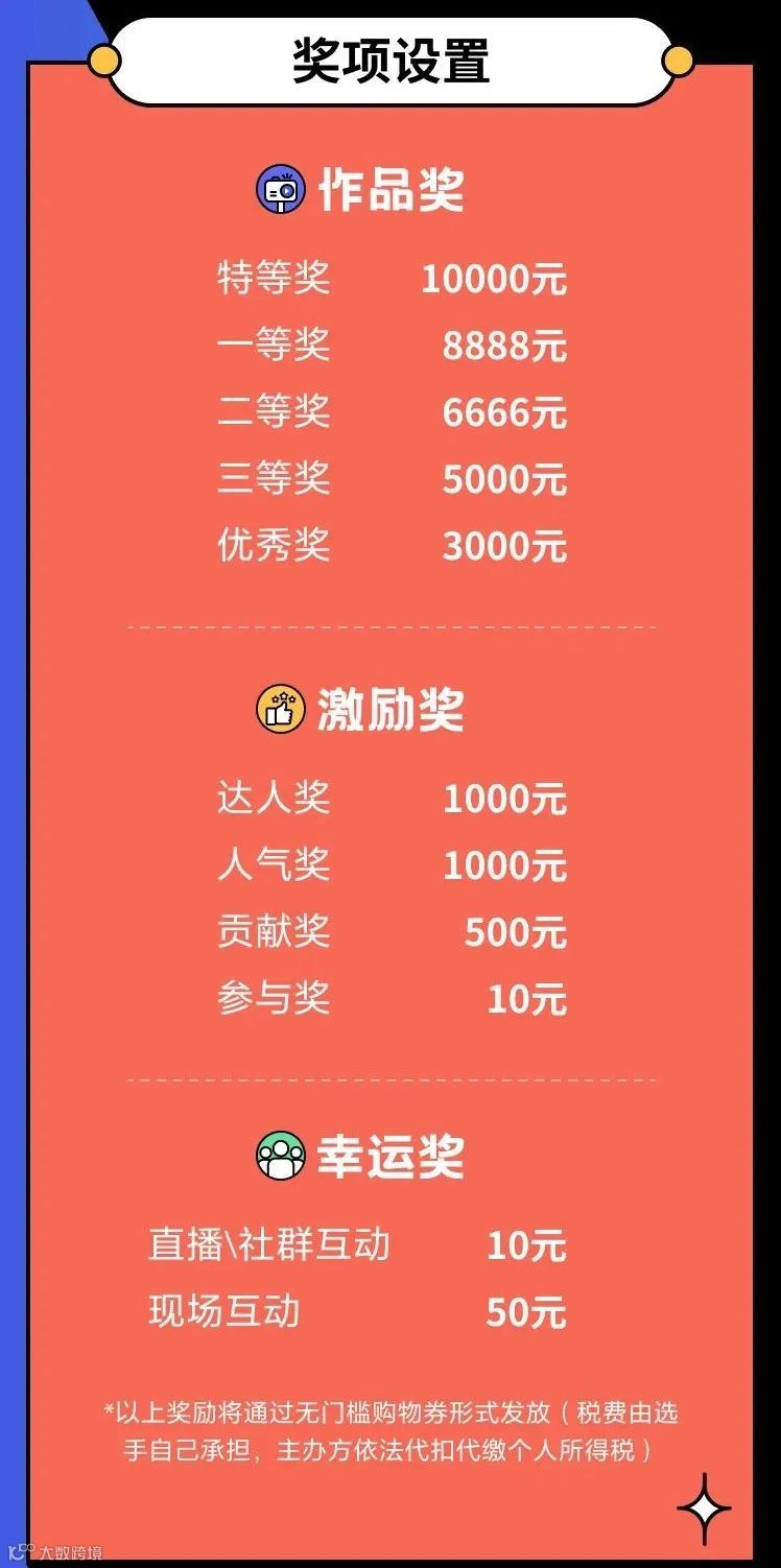 从“打工人”到“隐形富豪”的蜕变，从这场小视频大赛开始